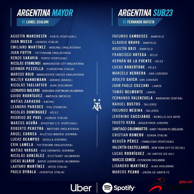阿根廷公布国家队大名单：迪巴拉在列