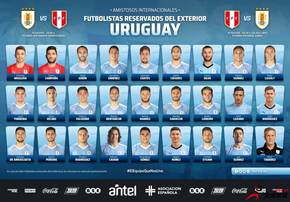 乌拉圭国家队公布了最新一期的集训大名单，内苏亚雷斯入选