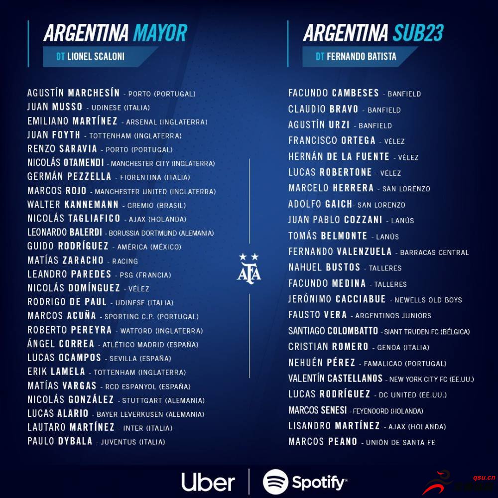 阿根廷大名单：迪巴拉、劳塔罗领衔