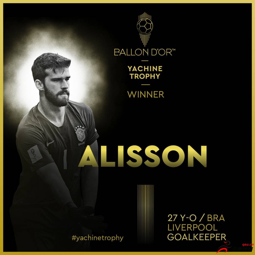 《法国足球》公布了2019年雅辛奖得主，利物浦门将阿利森当选