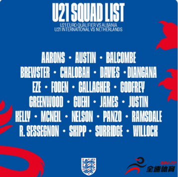 英格兰公布了U21国家队大名单