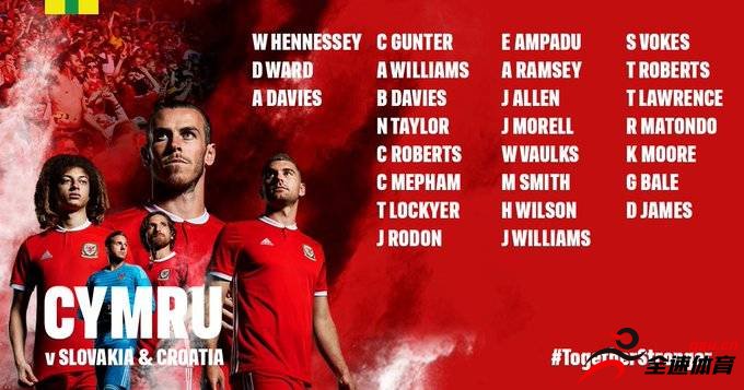 威尔士足协公布新一期威尔士国家队名单