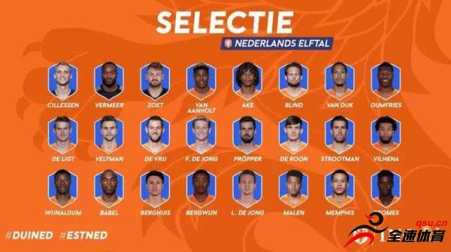 荷兰队阵容公布 范迪克领衔