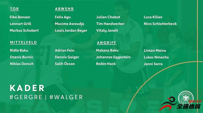 德国U21主帅昆茨公布了新一届德国队U21大名单