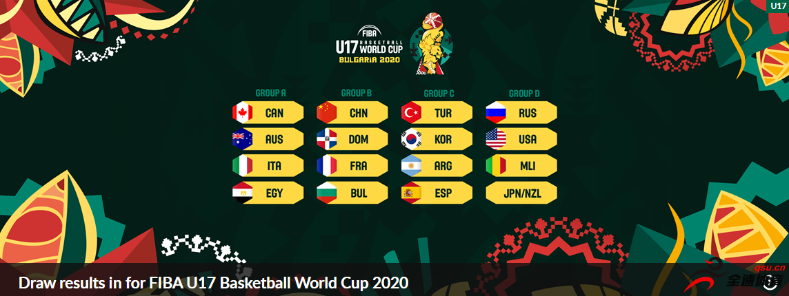 FIBA公布了U17男篮世界杯分组抽签结果