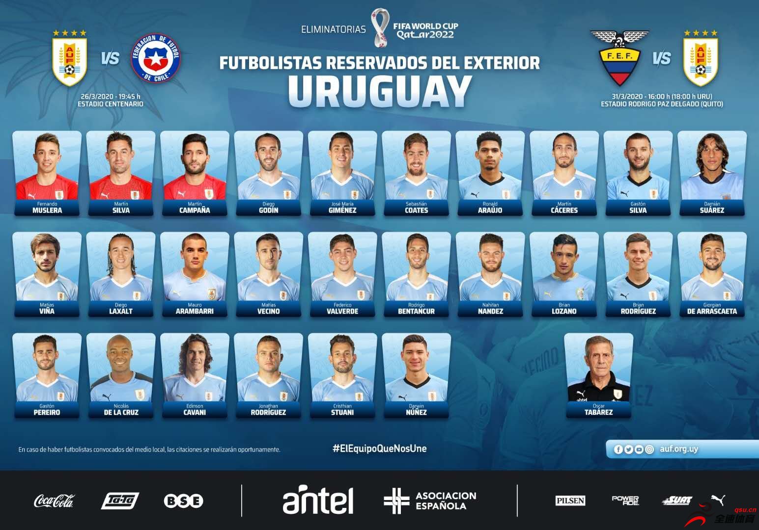 乌拉圭世预赛名单：巴萨小将阿劳霍等人首次入选