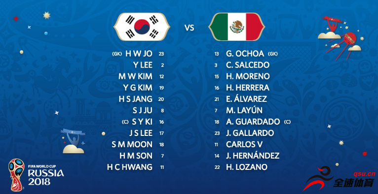 韩国vs墨西哥比赛即将开始，双方公布首发名单