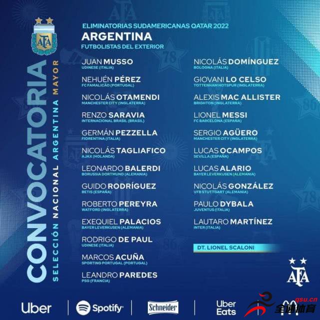 阿根廷国家队公布了3月份世预赛的备战大名单