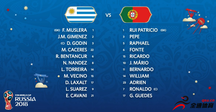 葡萄牙vs乌拉圭比赛即将开始，双方公布首发名单