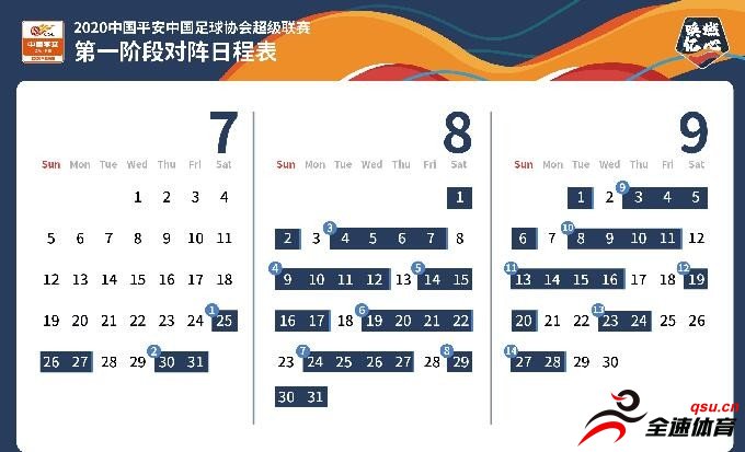 中国足协正式公布了2020中国平安中超联赛新赛季第一阶段的完整赛程