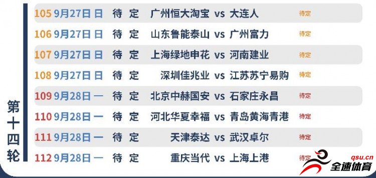 中国足协正式公布了2020中国平安中超联赛新赛季第一阶段的完整赛程
