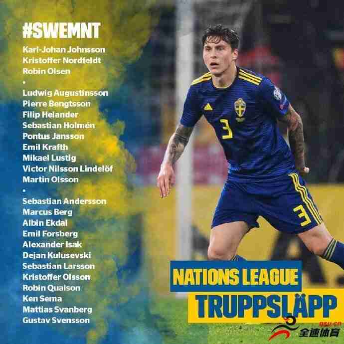 瑞典公布欧国联国家队大名单