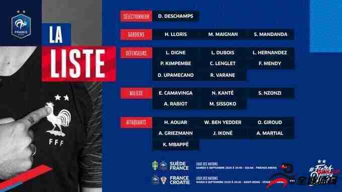 法国国家队主教练德尚公布了新一期国家队名单