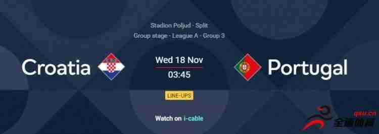 欧国联A级C组，克罗地亚主场迎战葡萄牙