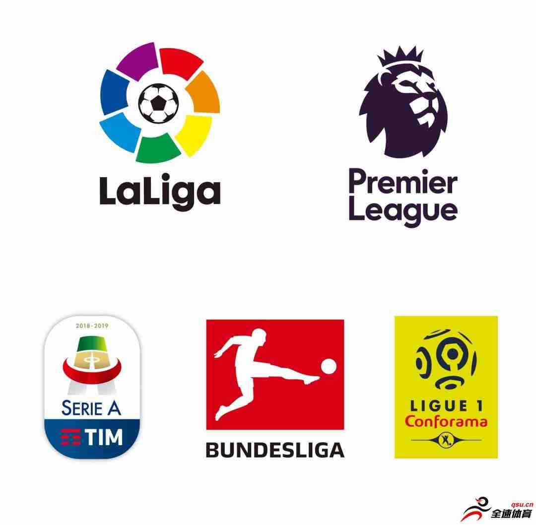 本赛季五大联赛中场均进球最多的是德甲，最少的是西甲