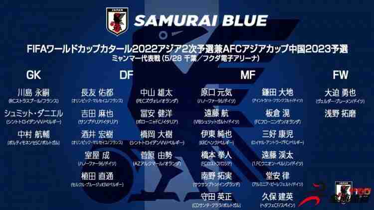 日本公布两套国家队名单：其中一套全留洋，混血门将入选