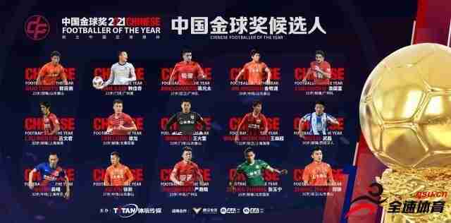 2021中国金球奖候选人：郭田雨、洛国富、武磊入选