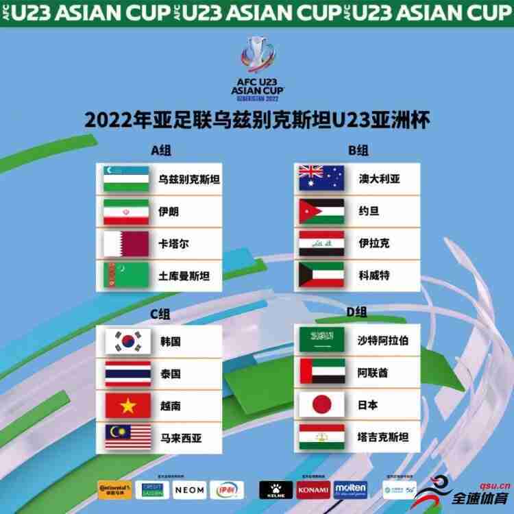 U23亚洲杯分组结果出炉 中国U23去年放弃预选赛无缘参赛