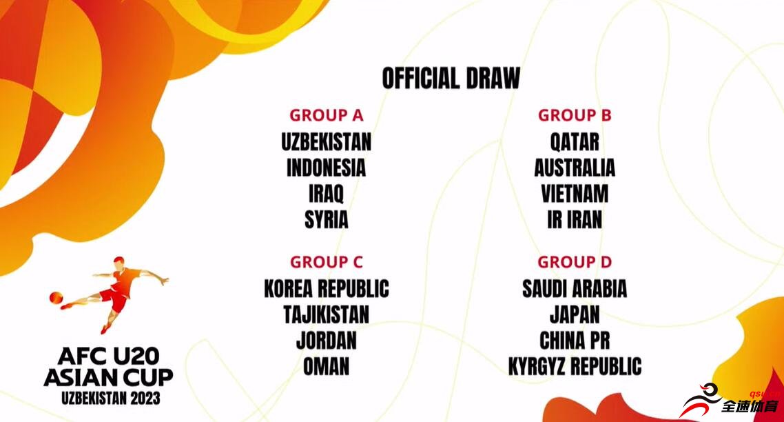 U20亚洲杯分组：中国队与日本、沙特、吉尔吉斯斯坦同组