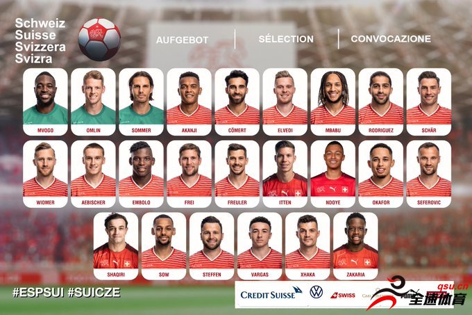 瑞士公布新一期国家队大名单：索默、扎卡、沙奇里领衔